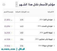 تحميل تطبيق موجز mojaz لمعرفه تفاصيل وتقارير السيارات