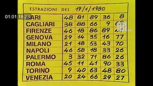 Su 10elotto5.it ,trovi inoltre i risultati e la combinazione vincente del gioco del lotto , del millionday del simbolotto e del 10 e lotto serale con. 1980 Rai Rete1 Estrazione Del Lotto Del 19 Gennaio Youtube