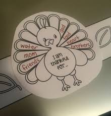 Thanksgiving turkey drawing supports png. Thankful Turkey Hats