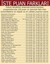 Maybe you would like to learn more about one of these? Paran Varsa Universite Cok Akademikpersonel Org