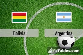 Watch live coverage of bolivia v argentina in the copa america at the arena pantanal in cuiaba, brazil. Bolivia Vs Argentina H2h 29 Jun 2021 Head To Head Stats Prediction