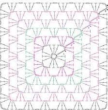 La fantasia di chi li realizza ha inviato su bomboniere tag bomboniere, bomboniere battesimo, bomboniere uncinetto. Schema Gratis Per Bomboniere All Uncinetto Questo Non Lo Trovi In Giro