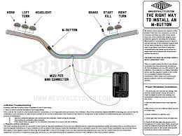 Variety of ground fault receptacle wiring diagram. M Button Wiring Diagram Troubleshooting Revival Cycles