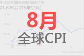 • proprietors' income (9%):the income of noncorporate businesses. ç¾Žå›½cpiæž„æˆæ˜¯ä»€ä¹ˆ ç¾Žå›½cpiæƒé‡è®¾ç½® å¥½é‡'è´µè´¢ç»