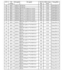 Pgs,ts nguyễn quang liệu (bên trái ảnh) (ảnh: Ä'iá»ƒm Chuáº©n Chinh Thá»©c TrÆ°á»ng Ä'h Khoa Há»c Xa Há»™i Va Nhan VÄƒn Ä'hqg Ha Ná»™i 2019