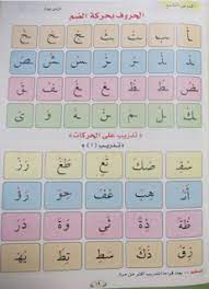 أسهل طريقة لتعليم إبنك القراءة والكتابة تجربتى مع أبنى بالتفصيل والصور learning arabic learning blog posts