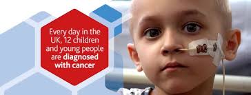Your child is having treatment for cancer. Children With Cancer Uk Home Facebook