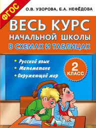 весь курс начальной школы в схемах и таблицах скачать бесплатно E A Nefyodova Seriya Knig Ves Shkolnyj Kurs V Shemah I Tablicah Skachat Po Poryadku V Fb2 Ili Chitat Onlajn