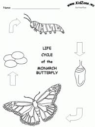 Lets coloring math equation coloring worksheet worksheets. 2nd Grade Science Printable Worksheets 99worksheets