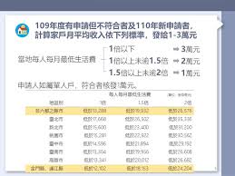 韓國部署薩德反導彈系統事件（朝鮮語：대한민국의 사드 배치 논란／大韓民國의 사드 配置 論難）是指大韩民国接受美國的協助下在國內部署萨德反导弹系统（薩德系統）的過程及衍生事件。薩德系統的部署在2016年2月7日宣布開始磋商，在2016年7月8日正式宣布落實，部署的具體行動則在2017. 4tdxtzo6liykjm