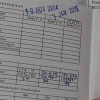 Health clinic of pahi 293 km. Klinik Kesihatan Changlun