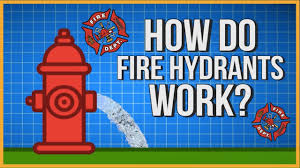 This Animated Video Neatly Sums Up How A Fire Hydrant Works