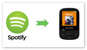 How satisfied are you with this reply? How To Play Spotify Music On Sandisk Mp3 Player Noteburner
