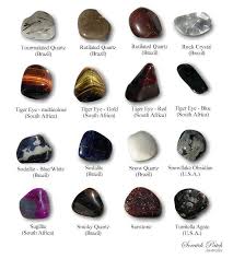 Identifying Gemstones Wiccan Crystals Crystals Minerals Rocks And Minerals