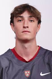 2025 Men's Lacrosse Roster