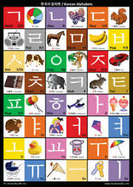 Details About Korean Alphabet Chart Hangul Alphabet Poster