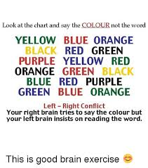 Look At The Chart And Say The Colour Not The Word Yellow