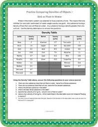 Free This Worksheet Is A Good Introduction Or Review For Density This Can Also Be Used For 5th Grade Specifically 5 5a R Sink Or Float Good Introduction Teks
