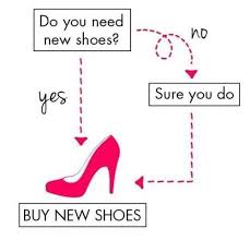 Flow Chart To Buying New Shoes Shoe Inspiration Shoe Chart Me Too Shoes