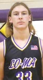 Boys BB: Panthers win two of three