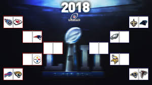 View the 2018 nfl playoff standings including teams that have clinched playoff berths. 100 Correct 2018 Nfl Playoffs Predictions Bracket The 2018 Nfl Super Bowl Winner Is Youtube