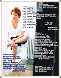 เปิดโปง คู่พายุฟัด ดุเดือด ตลอดกาล