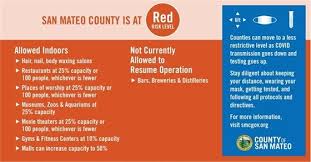 What's the vaccination situation in california? Covid Alert San Mateo County Moves Into Red Tier More Activities Allowed