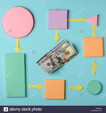 Making Money Process Chart Colorful Paper 3d Blocks And
