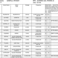 A Sample Personalized Medication Chart Download