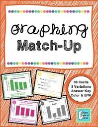 Graphing Match Up Helps Your Students Master Bar Graphs And Pictographs With These Leveled Match Up Elementary Math Games Graphing Activities Elementary Games