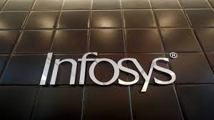 Infosys limited is a multinational corporation that provides it services, business solutions, and consulting services to clients across on january 2, 2018, the opening share price of infosys limited was observed to be rs.518.63. Cup And Handle Breakout Trade In Infosys