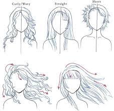Drawing Tutorials Types Of Hairstyles How To Draw Hair Drawing Techniques Art Tutorials