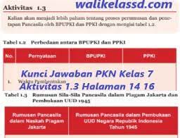 Kunci jawaban buku paket bahasa indonesia kelas 7 kurikulum 2013. Kunci Jawaban Pkn Kelas 7 Aktivitas 1 3 Halaman 14 16 Wali Kelas Sd