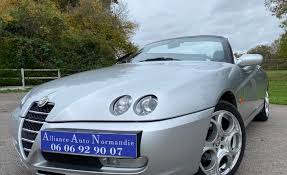 Image result for Grigio Chiaro 1982 Alfa-Romeo