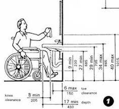 Ada Sink Requirements For Bathrooms Accessible Bathroom Sink Restroom Design Accessible Bathroom