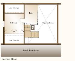 It has a screened porch in front giving you a place to enjoy the fresh air without the bugs.the right side of the floor plan is open fron to back. The Rockville Log Home Floor Plans Nh Custom Log Homes Gooch Real Log Homes