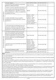 Fisa de evaluare a personalului didactic 2019 criterii si punctaje. Fisa De Evaluare A Personalului Didactic 2019 Criterii Si Punctaje