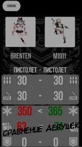 Mod info:(¿qué es modded?) atk x10 / x20 def / stun enemigo y más. Girls Frontline Database Unreleased For Android Apk Download