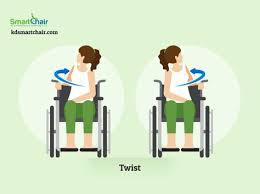 Yoga For Wheelchair Users 8 Poses Basic Yoga Poses Yoga For Seniors Wheelchair Exercises