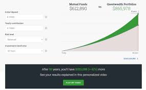 questwealth portfolios review is this the best robo advisor