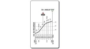 Durchfahrt in corvara und die mur in alta badia. Giro D Italia 2018 Vorschau Auf Die 14 Etappe