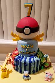Her nle için anında hazır 4k ve hd video. Birthday Cake For 7 Year Old Boy Images Cakes And Cookies Gallery