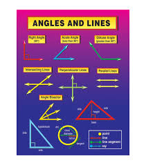 Carson Dellosa Angles And Lines Chart 6pk Joann Line Math Math Charts Math Methods
