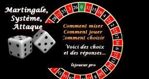 Notre technique pour gagner au machine a sous : Systeme Ou Technique Pour Miser Au Casino Ou Attaque Pour Gagner Le Joueur