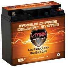 Electronics Cars Fashion Collectibles Coupons And More Ebay Deep Cycle Battery Solar Battery Trolling Motor