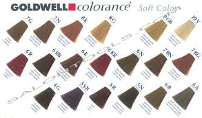 Goldwell Semi Perm Colors Goldwell Color Chart Permanent