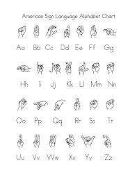 Discover what goes into an asl abc story, why they're important, and find videos. 2