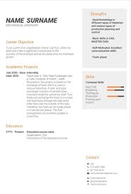 How confident are you feeling about your resume? Best Sample Mechanical Engineer Fresher Resume