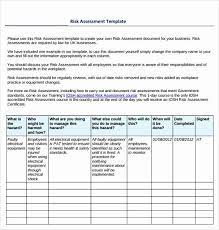 Information Technology Risk Assessment Template Awesome 12 Sample It Risk Assessment Templates Assessment Checklist Assessment Business Risk