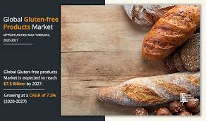 Can't decide what to give your family and friends, give a gfg gift voucher. Gluten Free Products Market Size Growth Industry Overview By 2027